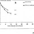 Ilustración 7 de Conjugado de factor viia - ácido (poli)siálico con una vida media in vivo prolongada