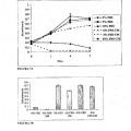 Ilustración 2 de Mejoras relativas a la descelularización de matrices de tejido para el implante de vejiga