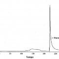 Ilustración 4 de Método para producir trombomodulina soluble de gran pureza