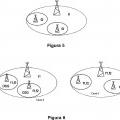 Ilustración 2 de Procedimiento y disposición para señalización de parámetros en una red inalámbrica.