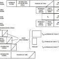 Ilustración 5 de Método de codificación, método de decodificación, aparato codificador, aparato decodificador, programa y medio de grabación