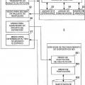 Ilustración 9 de Dispositivo de procesamiento de datos, procedimiento y servidor para determinar los tipos de aparatos eléctricos