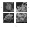 Imagen de 'Proceso de producción de nitruro de carbono polimérico en nanohojas'
