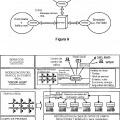 Ilustración 5 de Sistema y procedimiento de control de señales de tráfico