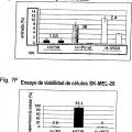 Ilustración 6 de Reorientación de parvovirus de rata H-1PV hacia células oncológicas mediante manipulación genética de su cápside