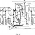 Ilustración 1 de Método, sistema y aparato para la distribución de gas de elevación.