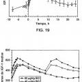 Ilustración 7 de GH e IGF-1 para el tratamiento de trastornos del crecimiento