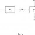 Ilustración 2 de Procedimiento de distribución de una clave digital de cifrado hacia terminales de telecomunicaciones.
