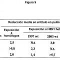Ilustración 8 de Variantes de la hemaglutinina y la neuraminidasa de influenza