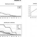 Ilustración 2 de Métodos para el análisis de trastornos proliferativos celulares de la próstata.