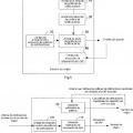 Ilustración 3 de Un método para notificar el perfil de agente de usuario, el servidor y el terminal de usuario asociados