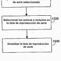 Ilustración 5 de Método de visualización y de agrupación que mantiene el orden de los activos en una lista de reproducción