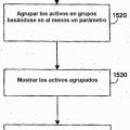 Ilustración 9 de Método de visualización y de agrupación que mantiene el orden de los activos en una lista de reproducción