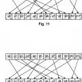 Ilustración 8 de Patrones de permutación de bits para modulación codificada de LDPC y constelaciones QAM