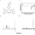 Ilustración 3 de Materiales poliméricos sólidos para la detección fluorogénica de explosivos nitroderivados y utilización de los mismos