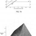 Ilustración 6 de Sistema y método para generación de sonido dinámico