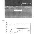 Ilustración 2 de Encimera de cocina con una placa de material vitrocerámico como superficie de cocción