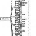 Ilustración 2 de Un procedimiento para controlar la admisión de un flujo a una red y una red
