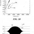 Ilustración 2 de Sistema de sonar y método que proporciona baja probabilidad de impacto sobre mamíferos marinos.