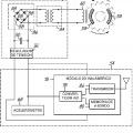 Ilustración 6 de Aparato y métodos para monitorizar la salud de componentes en una caja de engranajes de un sistema de generación de potencia