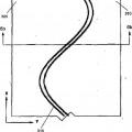 Ilustración 7 de Preforma en forma de Pi con cabos no lineales y un método para su fabricación