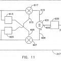 Ilustración 11 de Sistema de fibra óptica con agrupación de sensores o detectores virtuales
