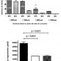 Ilustración 9 de Anticuerpos monoclonales contra la proteína RGM A y usos de los mismos