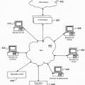 Ilustración 4 de Sistema y método para proporcionar protección contra programas maliciosos para redes