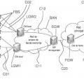 Ilustración 5 de Método y sistema para traspaso de un equipo de usuario en redes basadas en celdas