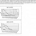 Ilustración 4 de Propiedades de coadyuvancia y potenciación inmunitaria de productos naturales de Onchocerca volvulus