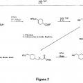 Ilustración 2 de Moduladores del receptor de prostaciclina (PGl2) útiles para el tratamiento de trastornos relacionados con los mismos.