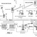 Imagen de 'Sistema y método de monitoreo de hornos de arco eléctrico'
