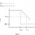 Ilustración 2 de Determinación del llenado parcial en tiras electroquímicas