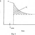 Ilustración 3 de Determinación del llenado parcial en tiras electroquímicas.