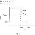 Ilustración 4 de Determinación del llenado parcial en tiras electroquímicas