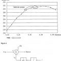 Ilustración 2 de Compresor lineal