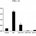 Ilustración 5 de Vacunas recombinantes contra copépodos caligidos (piojos de mar) y secuencias de antígeno de las mismas.