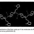 Ilustración 2 de Forma polimórfica de rotigotina.