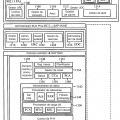 Ilustración 8 de Arquitecturas de MAC de comunicaciones inalámbricas utilizando múltiples capas físicas