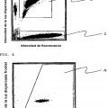 Ilustración 4 de Material de referencia para un analizador de partículas.