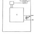 Ilustración 3 de Método de control de un aparato de combustión de pellet y/o biomasa y aparato de combustión que opera de acuerdo con dicho método