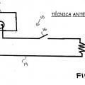 Ilustración 1 de Sistema de regulación de calentamiento en un dispositivo de sellado y corte de tejido.