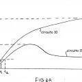 Ilustración 9 de Sistema de regulación de calentamiento en un dispositivo de sellado y corte de tejido