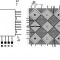 Ilustración 3 de Dispositivo de campos táctiles de funcionamiento capacitivo.