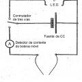 Ilustración 6 de Catéter con una zona sensora para reacciones redox
