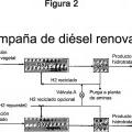 Ilustración 2 de Estrategia de refinería de diésel renovable.