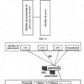 Ilustración 6 de Método y dispositivo para procesamiento del anidamiento de servicios de banda ancha