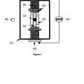 Ilustración 1 de Procedimiento de fabricación de materiales avanzados por concentración de corriente eléctrica