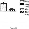 Ilustración 13 de Compuestos flavonoides y usos de los mismos
