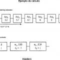 Ilustración 9 de Dispositivo y procedimiento para la estimación de una orientación de un terminal móvil